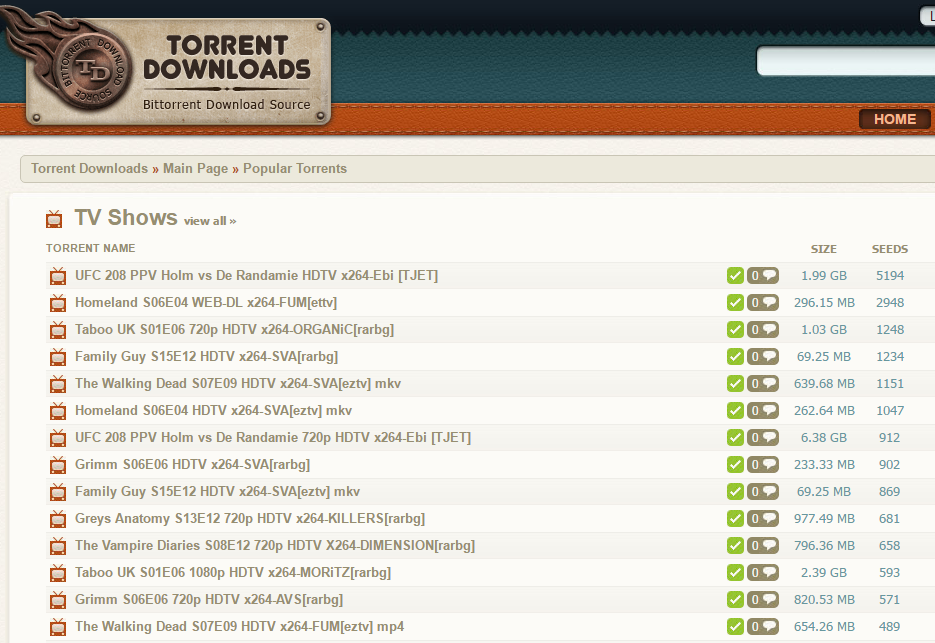 best vst torrent sites
